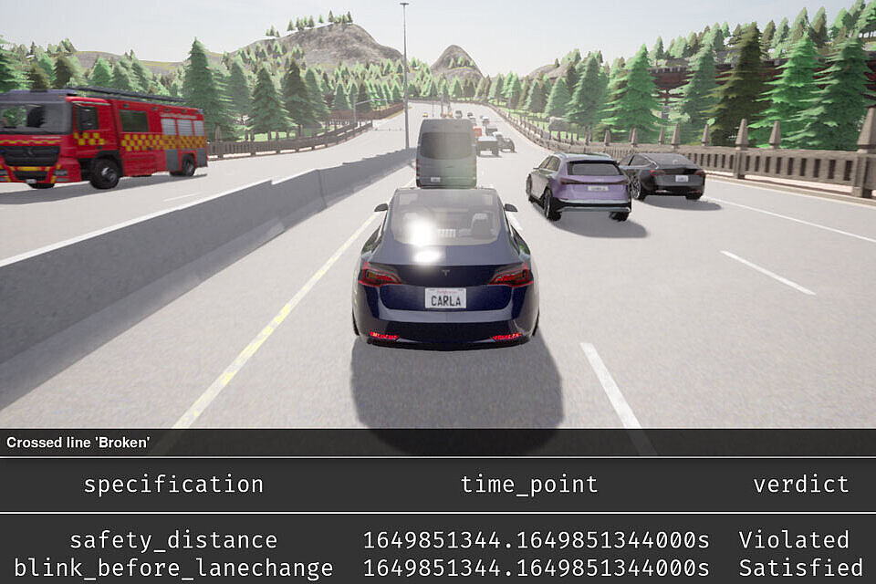 CARS Screenshot: Simulation einer Autobahn mit mehreren Fahrzeugen. Darunter Text: Crossed line 'Broken'; safety_distance: violated, blink_before_lanechange: satisfied