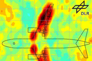 Zwei Abbildungen von einem Flugzeug aus der Draufsicht in einem Koordinatensystem. X- und Y-Achsen beschreiben jeweils die Länge der Flugzeuge in Meter – sie sind gleich groß. Daneben steht eine Farbskala, die Lärm in Dezibel beschreibt: Von leise in Weiß über Grün, Gelb und Orange bis zu laut in Dunkelrot. Linke Abbildung: Die Dezibel-Skala reicht von 49 bis 65. Die Tragflächen des Flugzeugs sind in Dunkelrot getaucht, drum herum ist es blau bis gelb. Es ist kein Weißraum zu sehen.  Rechte Abbildung: Die Dezibel-Skala reicht von 43 bis 59. An den Tragflächen des Flugzeugs sind einzelne kleine tiefrote Stellen zu erkennen, einige sind auch gelb und blau. Der Rest ist nahezu komplett weiß. Auf beiden Abbildungen ist das Logo des Deutschen Luft- und Raumfahrtzentrums (DLR) zu sehen. Es besteht aus drei nebeneinander liegenden Rauten, an der mittleren Raute sitzt jeweils ein Dreieck an der oberen und unteren Kante. Daneben stehen die Buchstaben DLR.