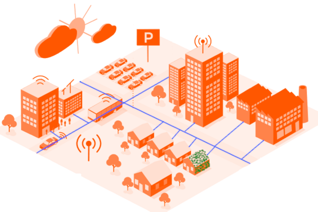 UDigiT-Doctor Grafik: Rechteckige Fläche, die den Teil einer Stadt abbildet. Zu sehen sind Büro- und Fabrikgebäude, Wohnhäuser, Bäume, ein Parkplatz mit Autos, eine Straße mit einem Bus und einem Auto und darüber zwei Wolken, hinter denen die Sonne zu sehen ist.