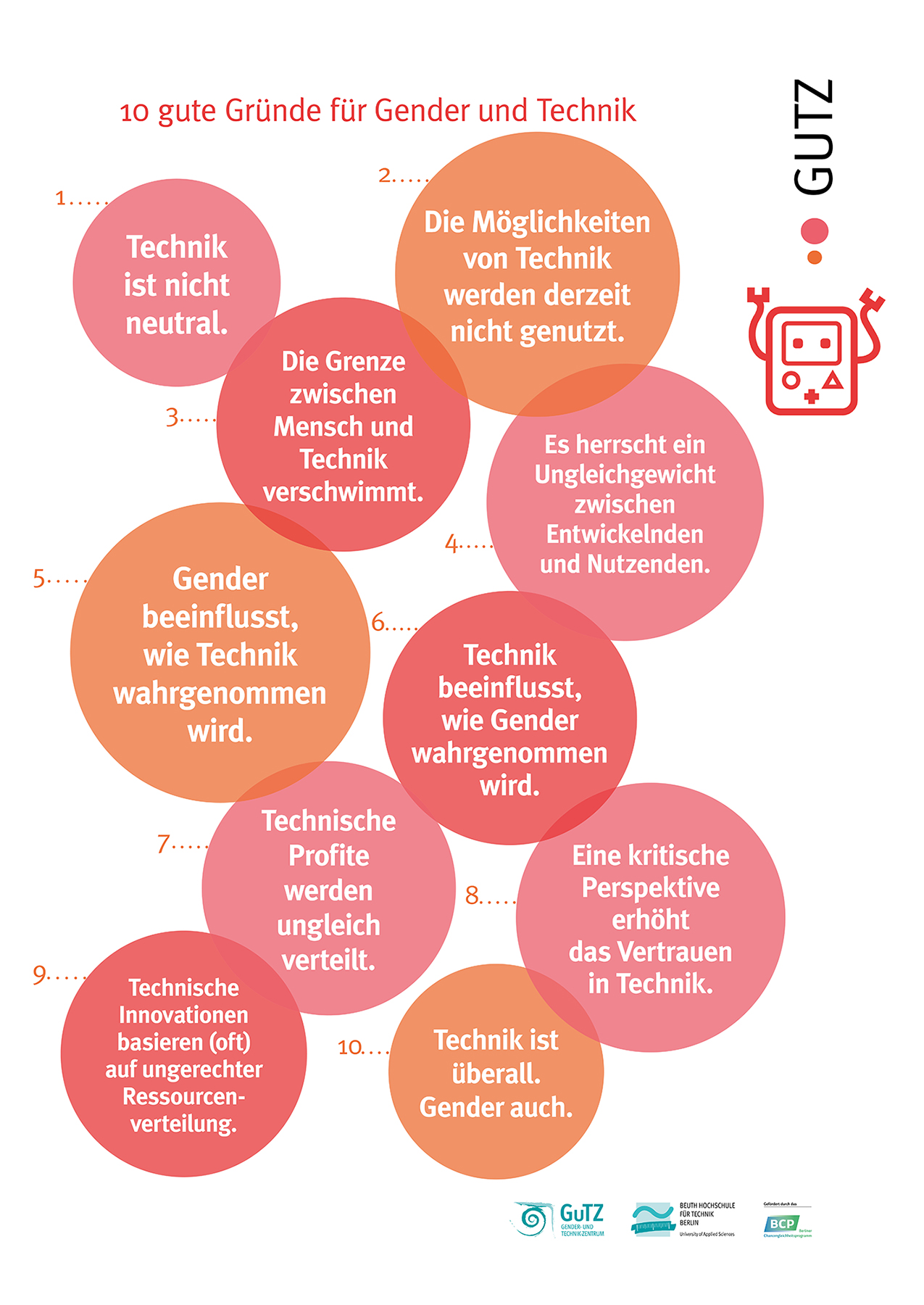 10 gute Gründe für Gender und Technik