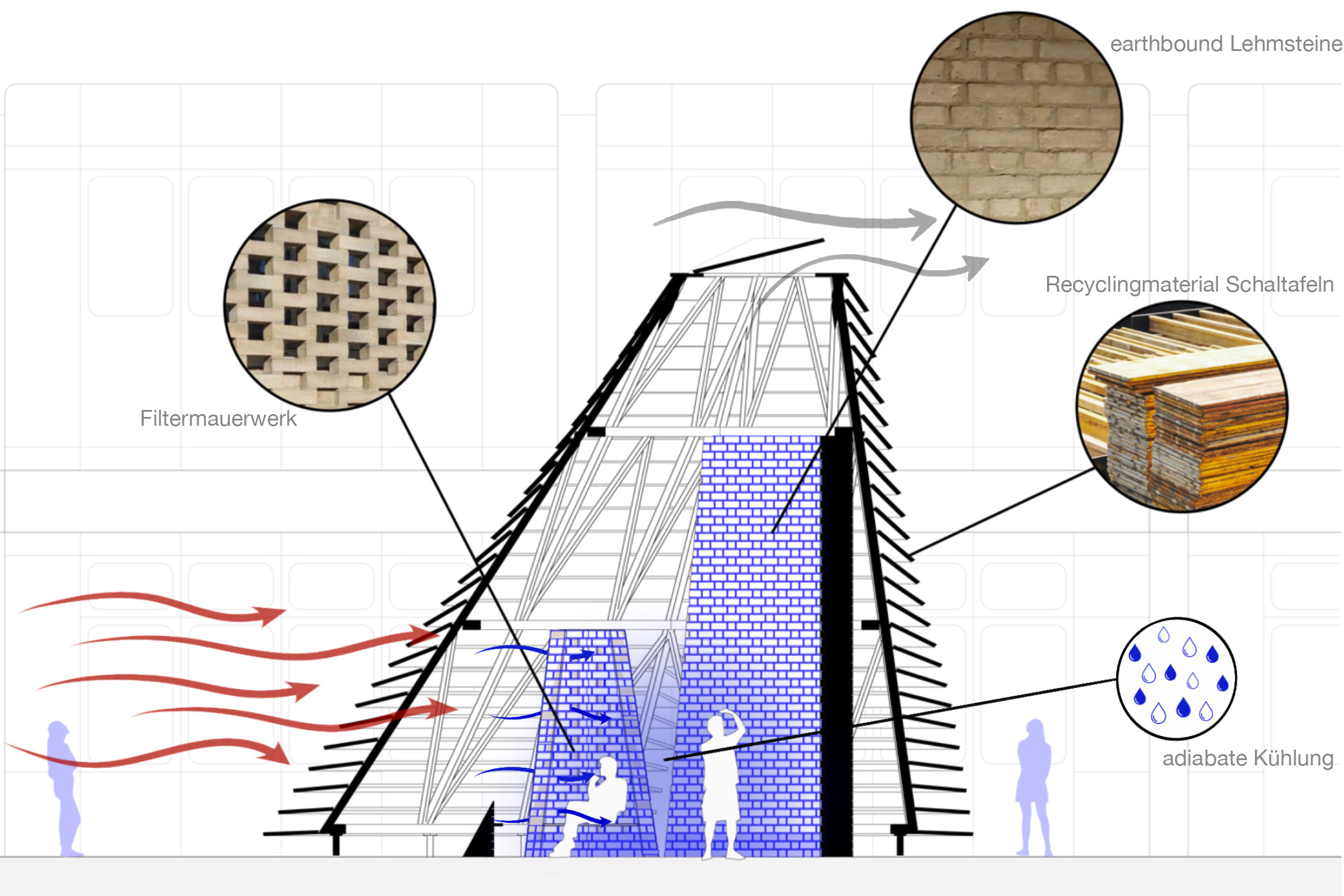 Schematische Darstellung des hölzernen Turms