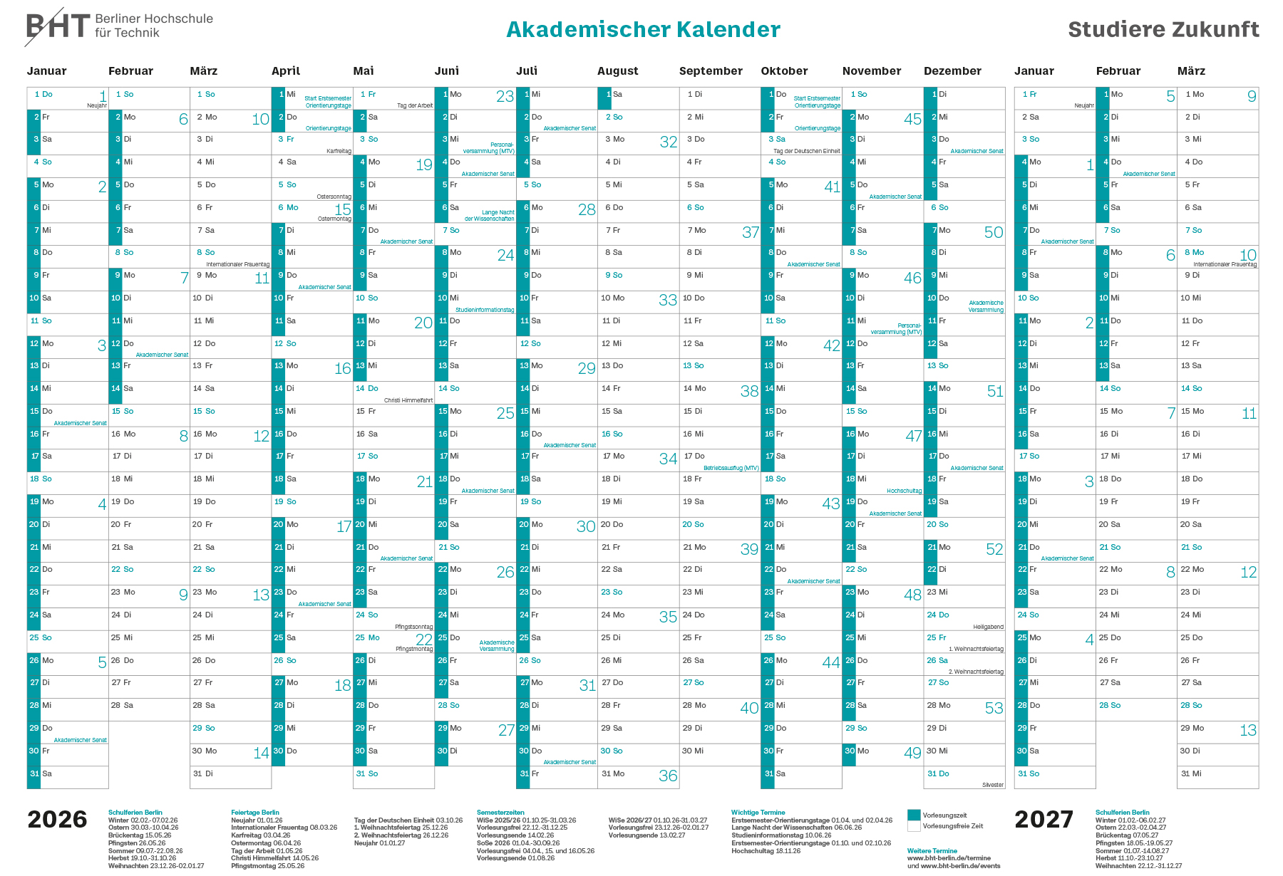 Jahreskalender mit Spalten für jeden Monat